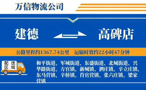 建德到高碑店物流公司
