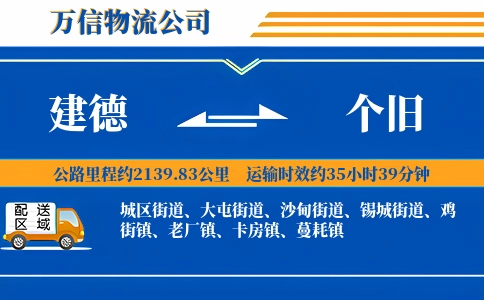 建德到个旧物流公司
