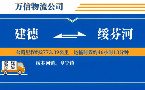 建德到绥芬河物流公司