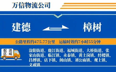 建德到樟树物流公司