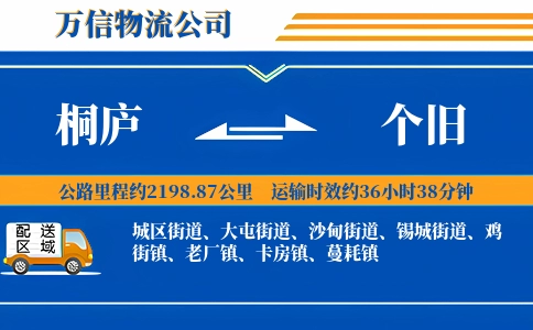 桐庐到个旧物流公司